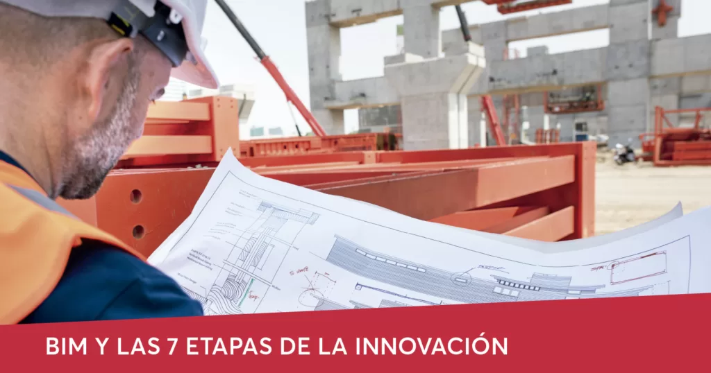 BIM y las 7 etapas de la innovación