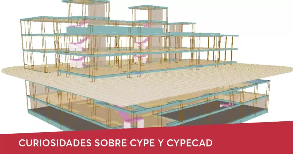 Curiosidades sobre CYPE y CYPECAD